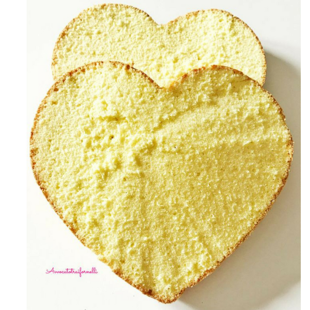 Pan di Spagna
